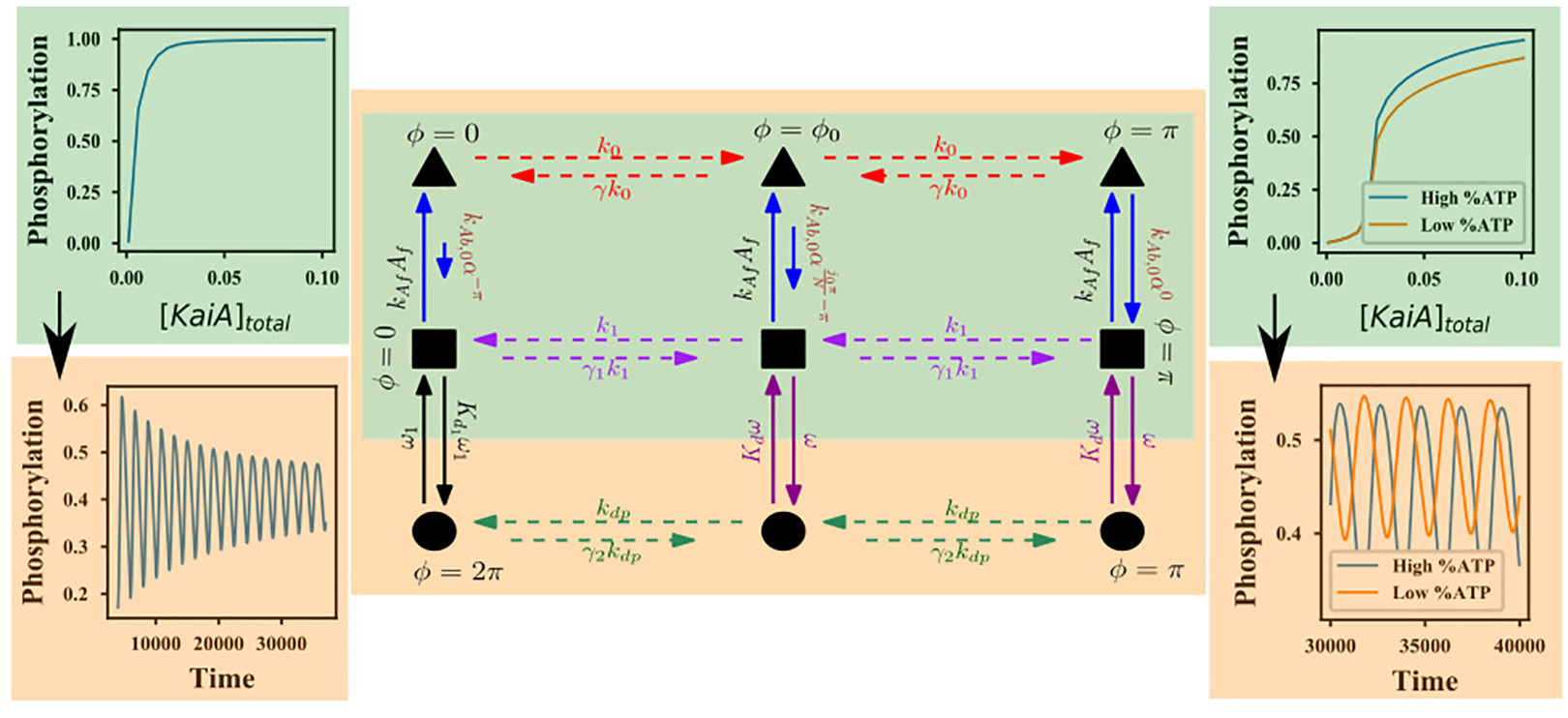 jpbc2021