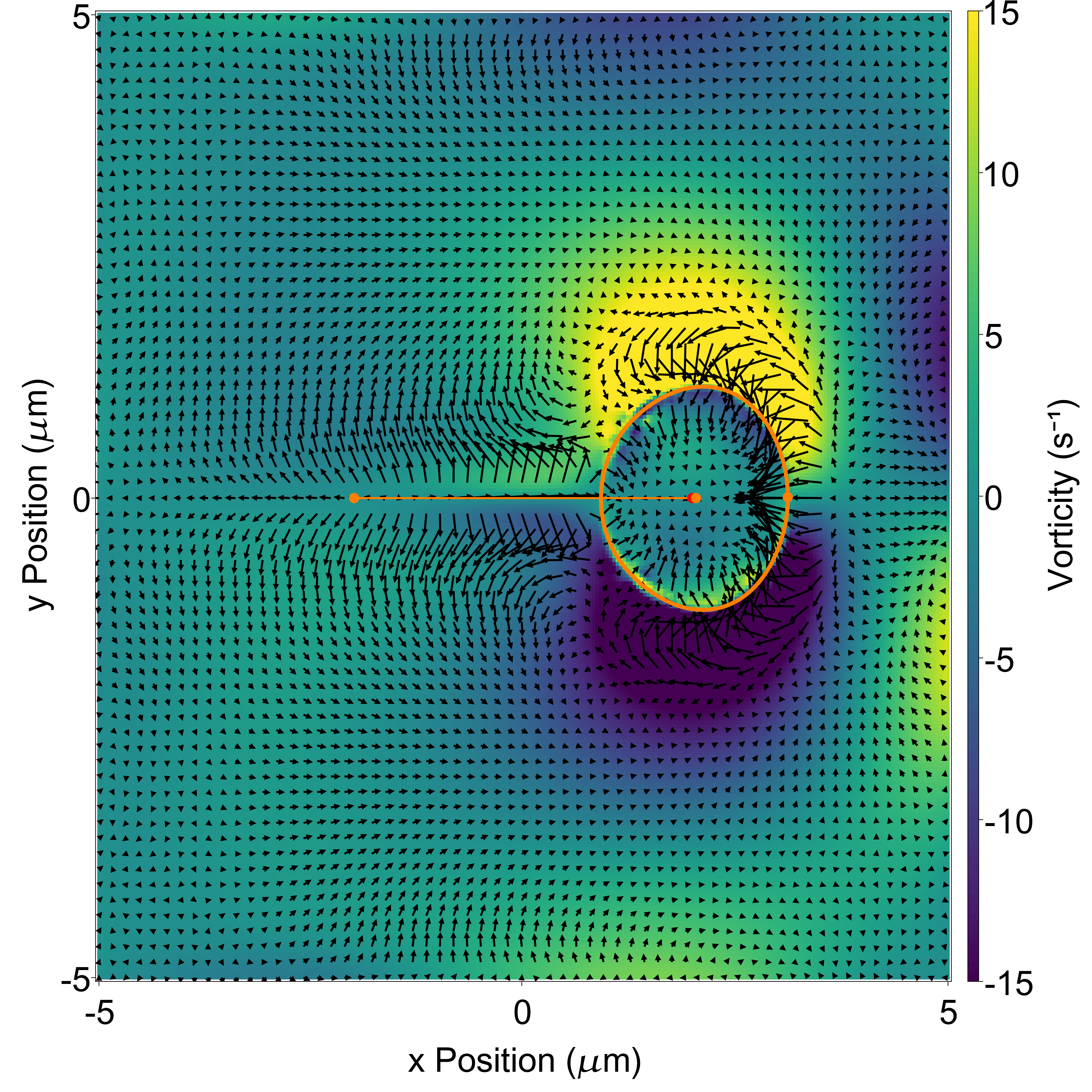 arXiv2022